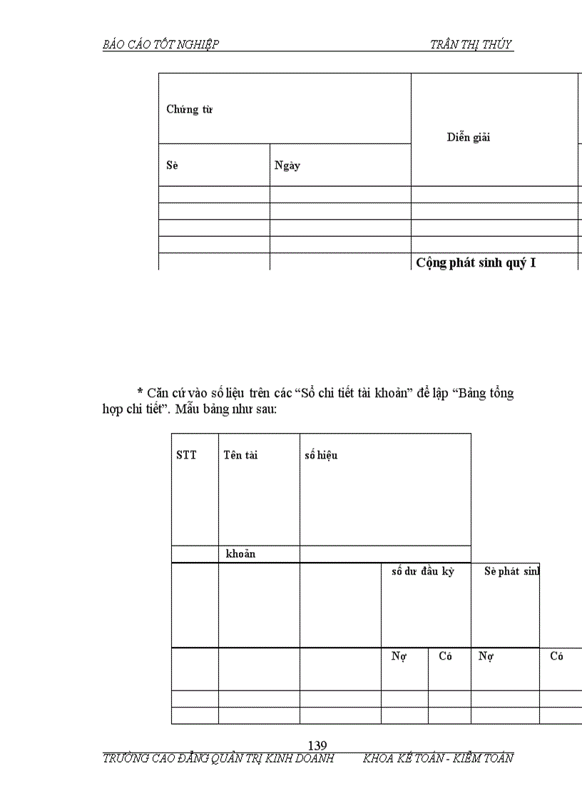 image for page Tổ chức công tác kế toán và các thu khoản chi