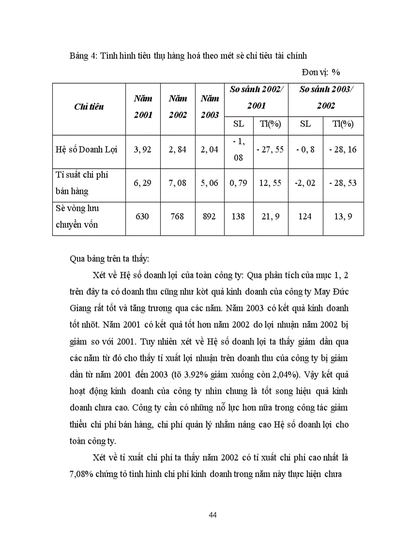 image for page Nâng cao chất lượng công tác quản trị tiêu thụ hàng hoá theo chức năng ở Công ty May Đức Giang