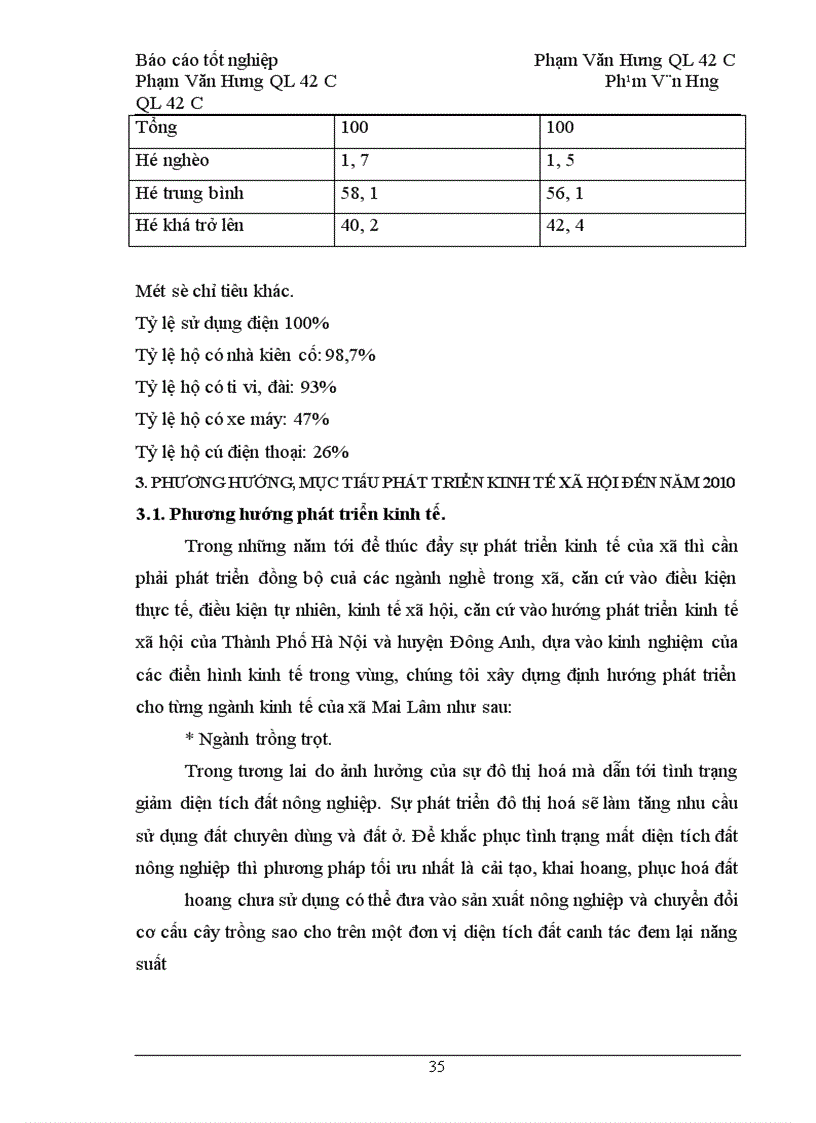 image for page Quy hoạch sử dụng đất xã Mai Lâm – huyện Đông Anh– Thành phố Hà Nội