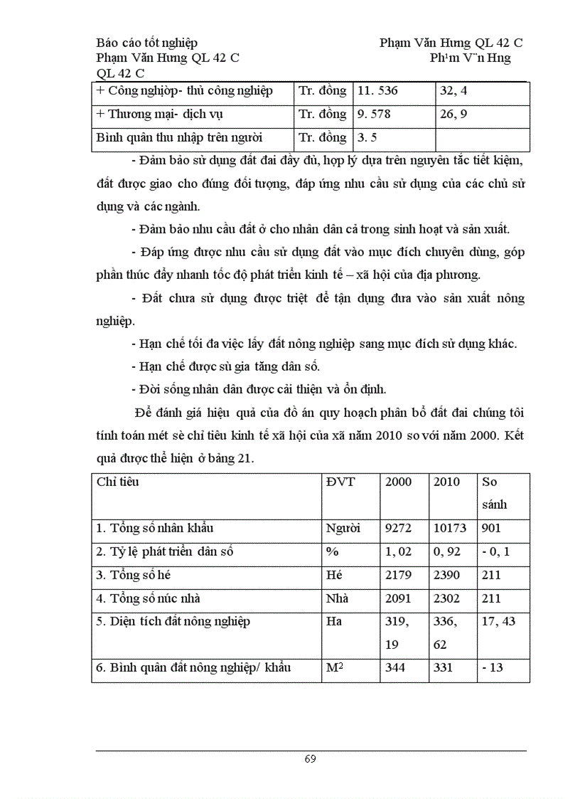 image for page Quy hoạch sử dụng đất xã Mai Lâm – huyện Đông Anh– Thành phố Hà Nội