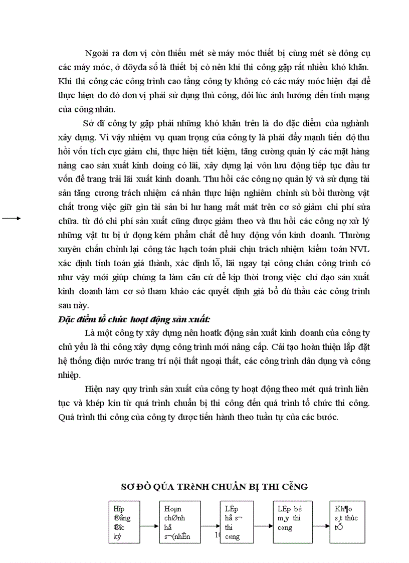 image for page Kế toán NLVL CCDC tại công ty TNHHxd&TM Kim Cơ