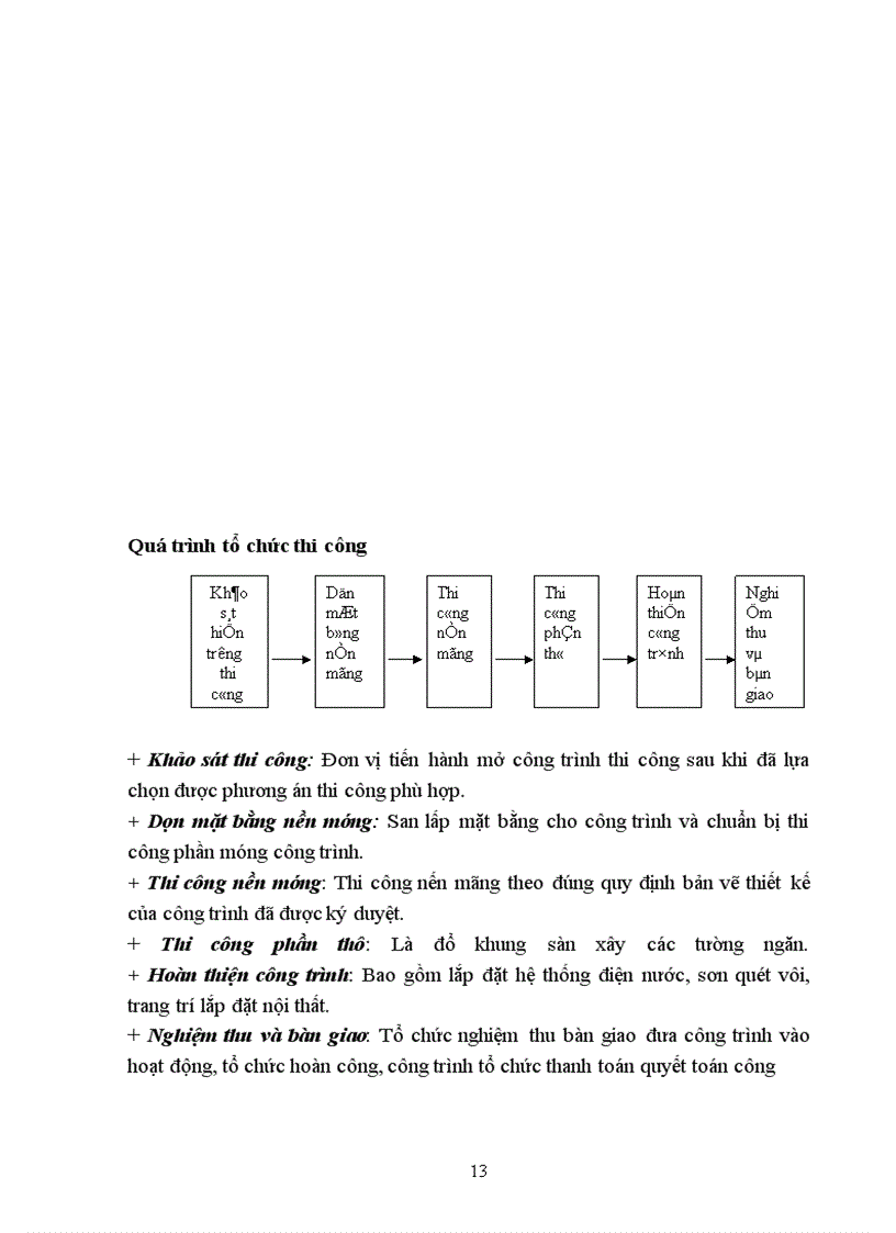 image for page Kế toán NLVL CCDC tại công ty TNHHxd&TM Kim Cơ