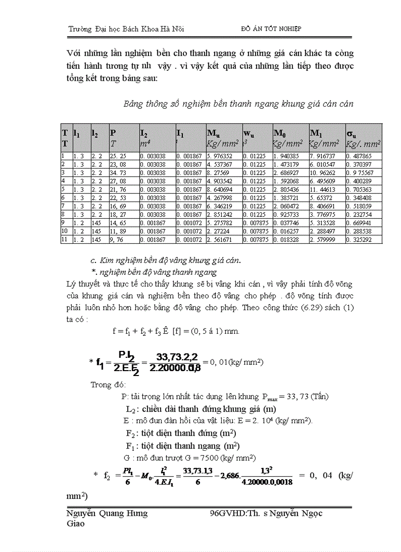 image for page Trên cơ sở trực trạng nhà máy cán thép VINAFOh•y đưa ra giải pháp cải tiến trong điều kiện cho phép để giam bớt lao động thủ công,nâng cao chất lượng sản phẩm , tăng sản lượng cải thiện môi trường lao động '