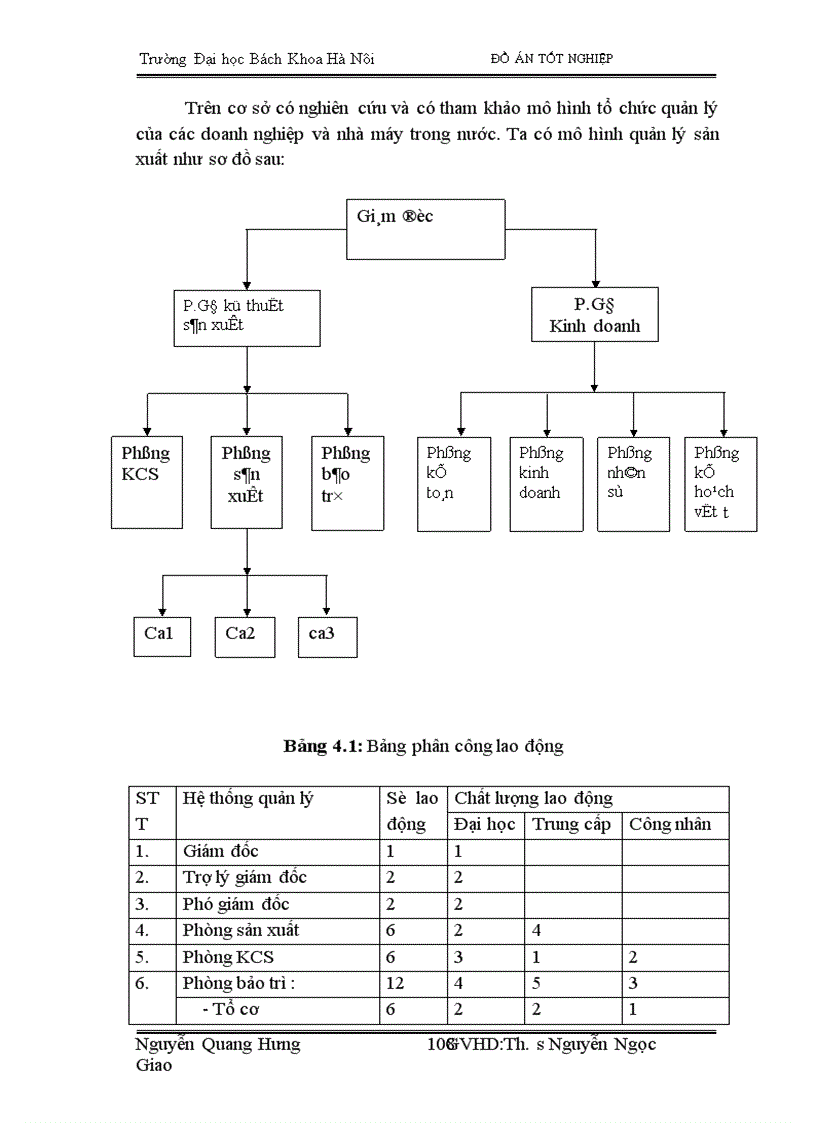 image for page Trên cơ sở trực trạng nhà máy cán thép VINAFOh•y đưa ra giải pháp cải tiến trong điều kiện cho phép để giam bớt lao động thủ công,nâng cao chất lượng sản phẩm , tăng sản lượng cải thiện môi trường lao động '