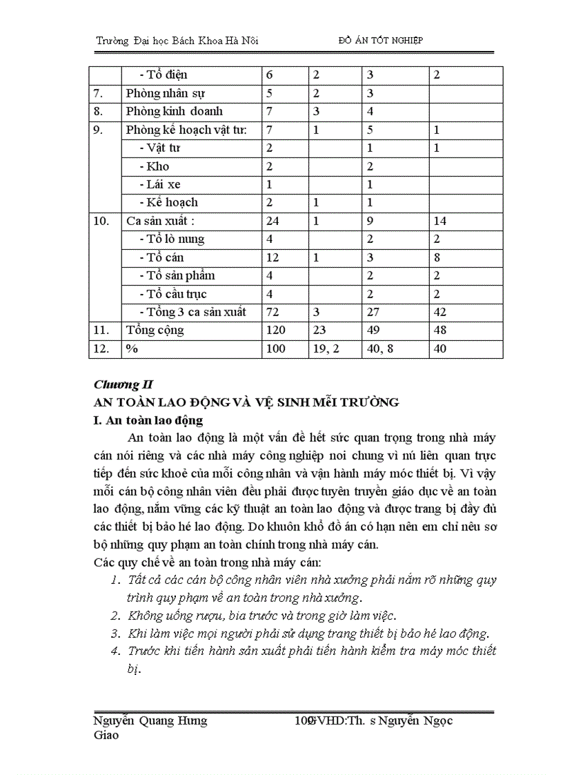 image for page Trên cơ sở trực trạng nhà máy cán thép VINAFOh•y đưa ra giải pháp cải tiến trong điều kiện cho phép để giam bớt lao động thủ công,nâng cao chất lượng sản phẩm , tăng sản lượng cải thiện môi trường lao động '