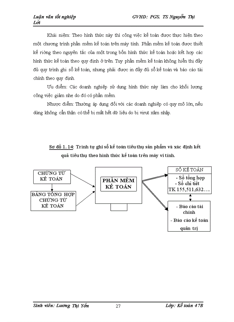 image for page Hoàn thiện hạch toán tiêu thụ thành phẩm và xác định kết quả tiêu thụ thành phẩm tại công ty TNHH Ống thép Hoà Phát