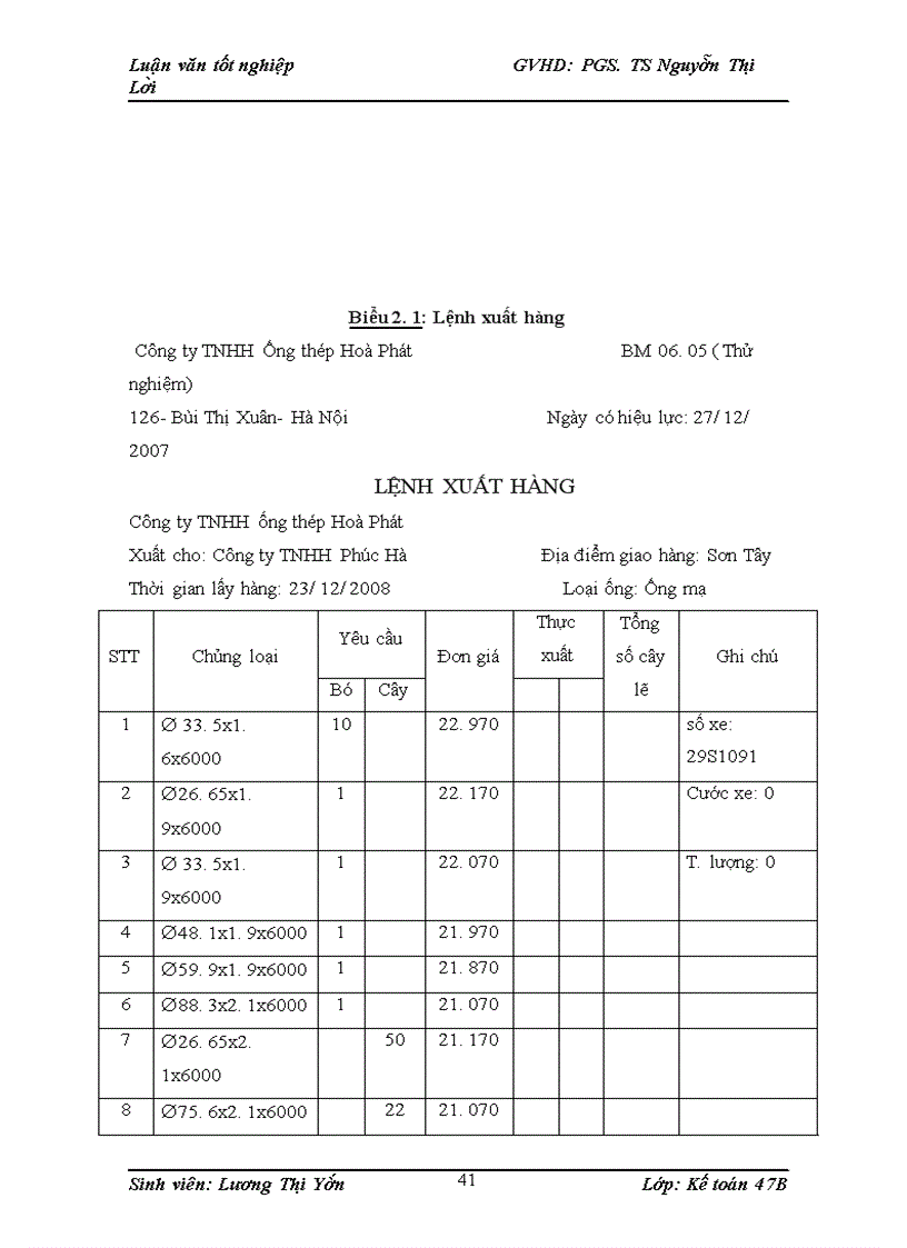 image for page Hoàn thiện hạch toán tiêu thụ thành phẩm và xác định kết quả tiêu thụ thành phẩm tại công ty TNHH Ống thép Hoà Phát