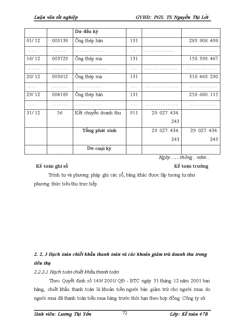 image for page Hoàn thiện hạch toán tiêu thụ thành phẩm và xác định kết quả tiêu thụ thành phẩm tại công ty TNHH Ống thép Hoà Phát