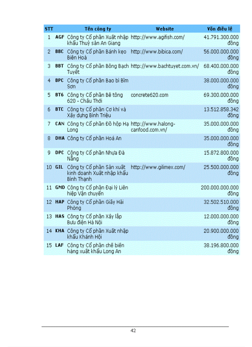 image for page Đặc điểm của các công ty chứng khoán ở Việt Nam hiện nay