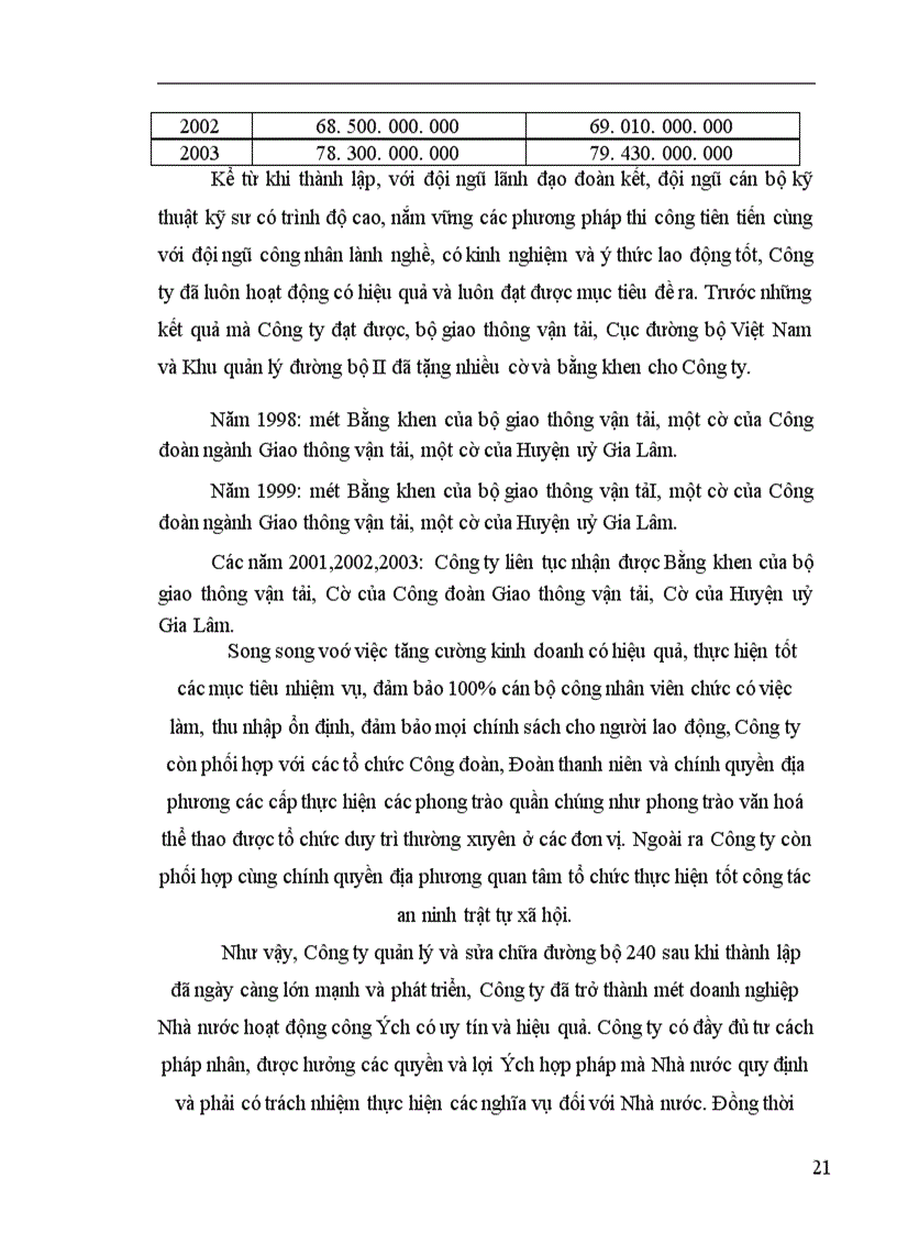 image for page Tình hình quản lý và sử dụng vốn tại Công ty quản lý và sửa chữa đường bộ 240