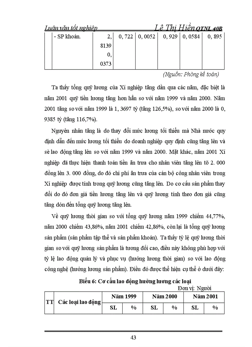 image for page Một số biện pháp nhằm hoàn thiện các hình thức trả lương tại Xí nghiệp Dựơc phẩm Trung Ương 2