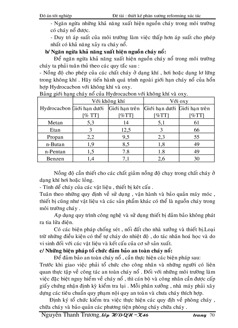 image for page Đề tài : thiết kế phân xưởng reforming xúc tác