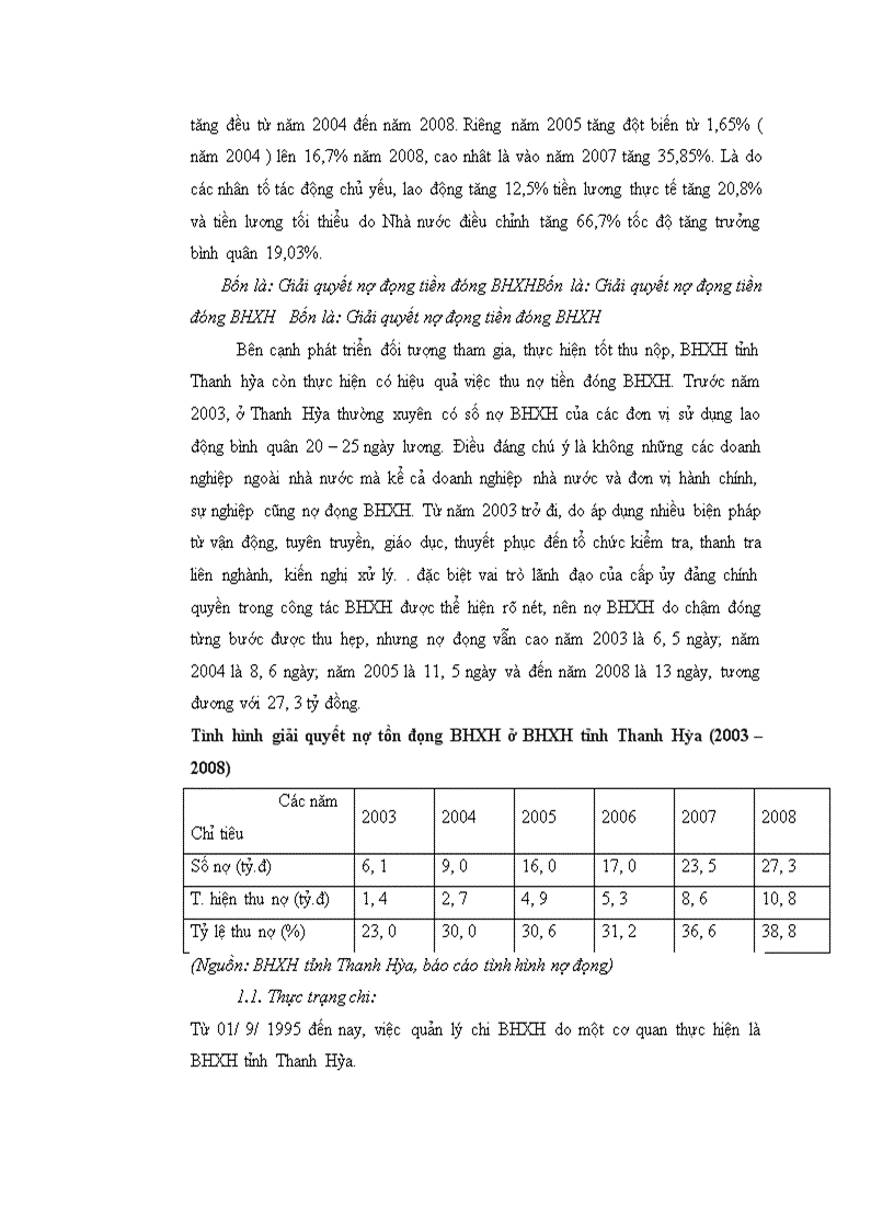 image for page Bàn về quản lý thu chi chi BHXH tỉnh Thanh Hóa giai đoạn 2003 – 2008