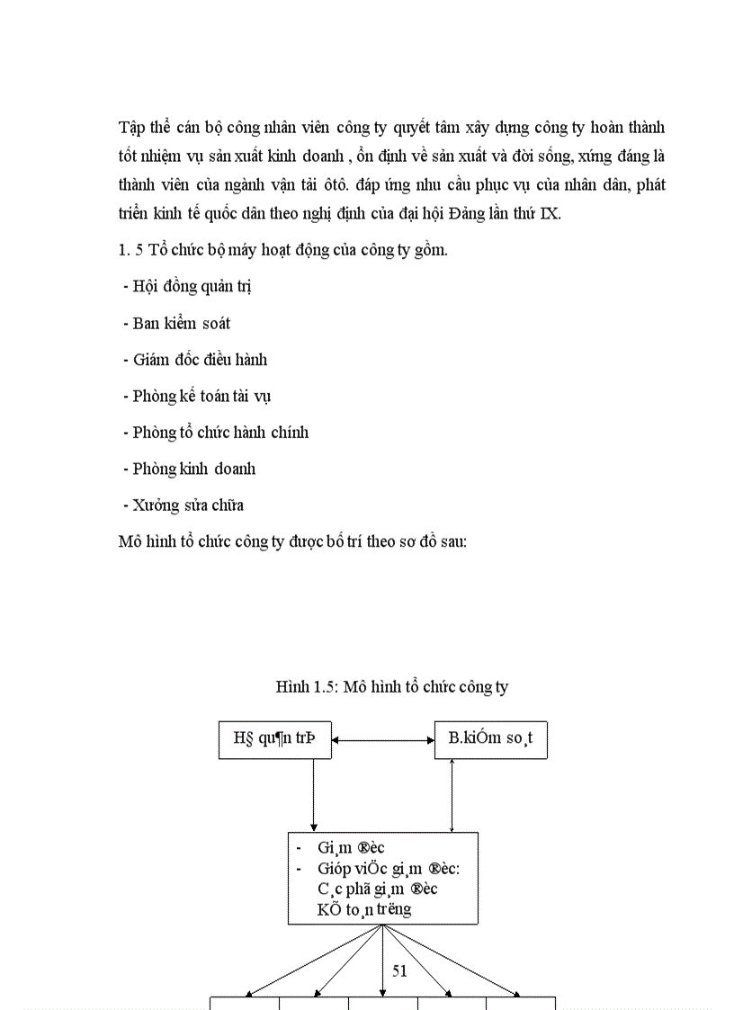 image for page Giải pháp hoàn thiện công tác tiền lương tại công ty cổ phần ôtô vận tải Hà Tây