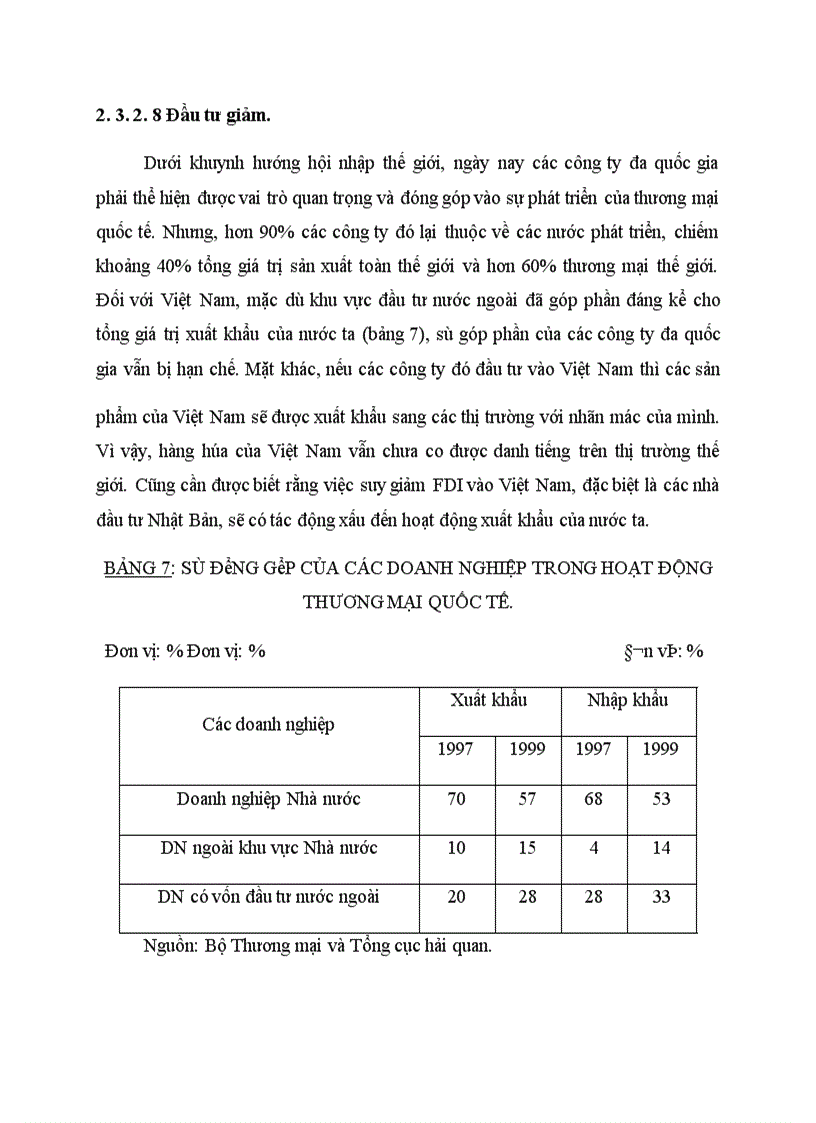 image for page Việc sử dụng các công cụ và biện pháp tài chính để điều tiết hoạt động thương mại của việt nam trong điều kiện hội nhập kinh tế quốc tế