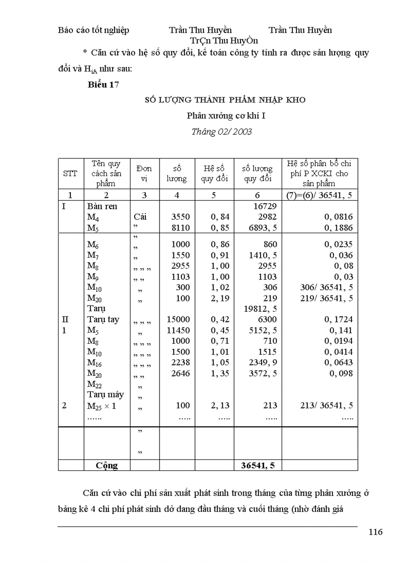 image for page Tổ chức kế toán tập hợp chi phí sản xuất và tính giá thành sản phẩm