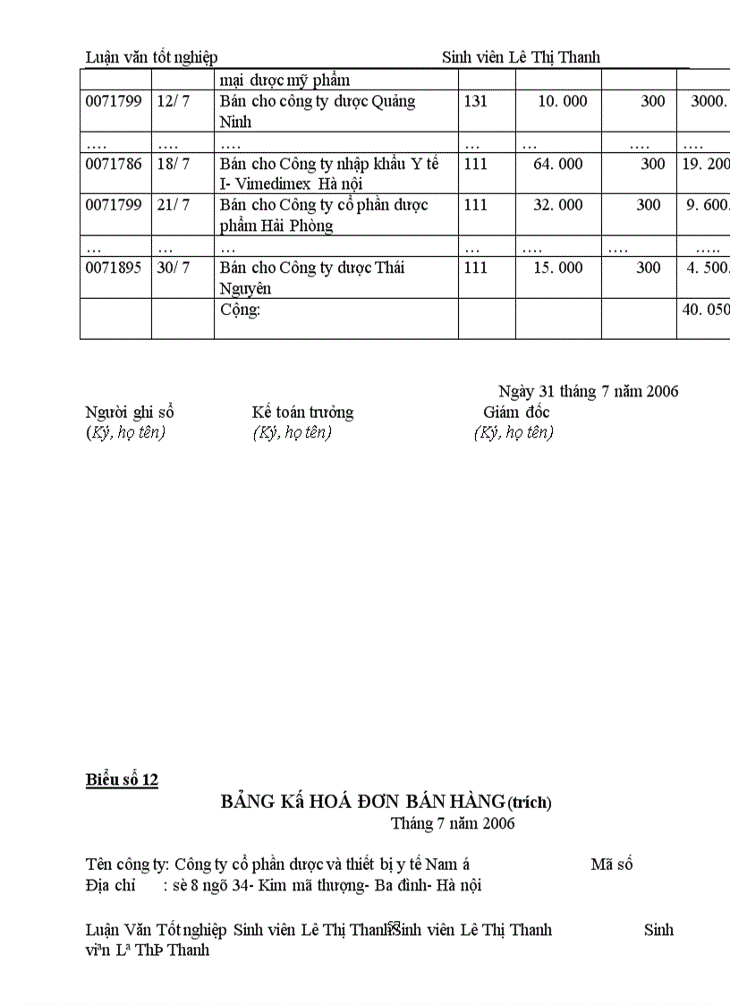 image for page Hoàn thiện công tác kế toán bán hàng và xác định kết quả bán hàng tại Công ty cổ phần dược và thiết bị y tế Nam á