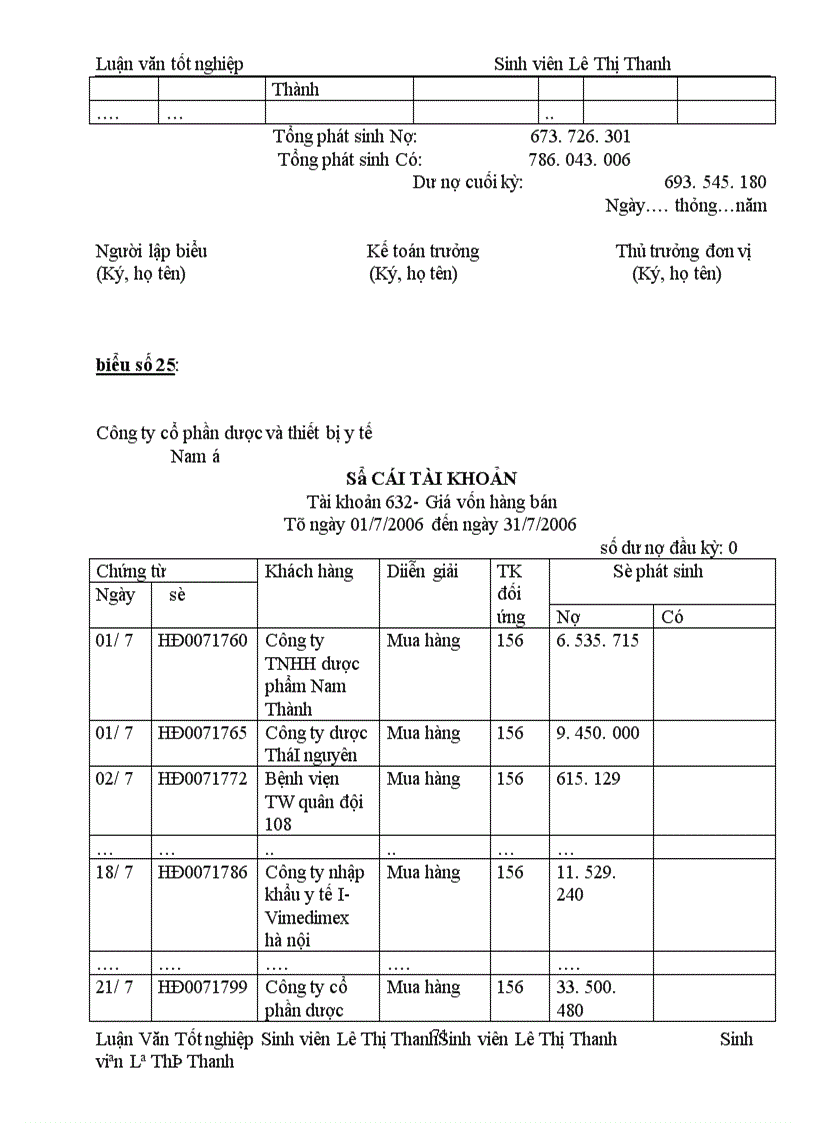 image for page Hoàn thiện công tác kế toán bán hàng và xác định kết quả bán hàng tại Công ty cổ phần dược và thiết bị y tế Nam á
