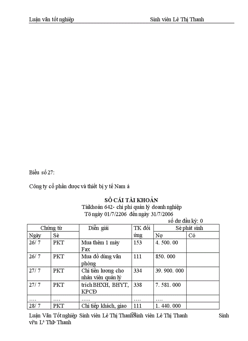 image for page Hoàn thiện công tác kế toán bán hàng và xác định kết quả bán hàng tại Công ty cổ phần dược và thiết bị y tế Nam á