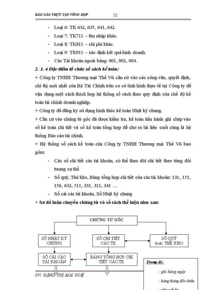 image for page Hoàn thiện công tác kế toán tiêu thụ hàng hoá và xác định kết quả tiêu thụ tại Công ty TNHH Thương mại Thế Vũ