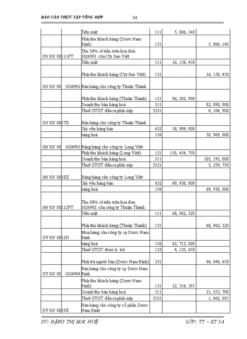 image for page Hoàn thiện công tác kế toán tiêu thụ hàng hoá và xác định kết quả tiêu thụ tại Công ty TNHH Thương mại Thế Vũ
