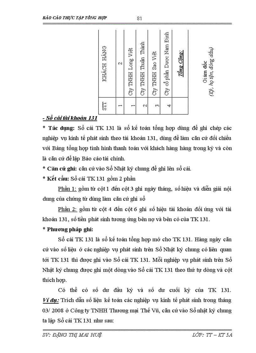 image for page Hoàn thiện công tác kế toán tiêu thụ hàng hoá và xác định kết quả tiêu thụ tại Công ty TNHH Thương mại Thế Vũ