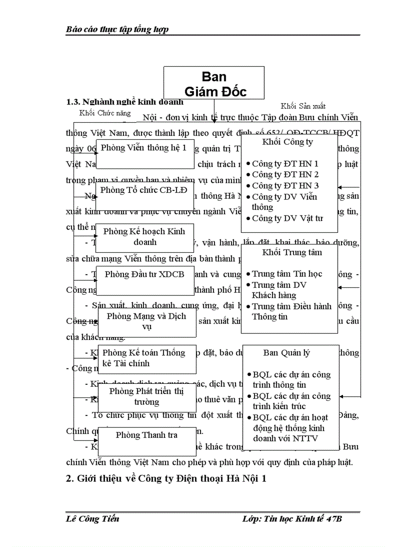 image for page Xây dựng phần mềm quản lý nhân sự tại Công ty Điện thoại Hà Nội 1 – Viễn thông Hà Nội