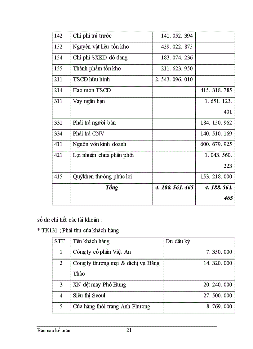 image for page Thực trạng công tác hạch toán kế toán tổng hợp tại Xí nghiệp dệt may xuất nhập khẩu và dịch vụ tổng hợp