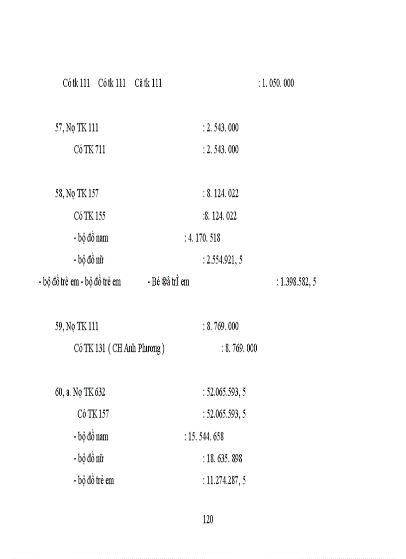image for page Thực trạng công tác hạch toán kế toán tổng hợp tại Xí nghiệp dệt may xuất nhập khẩu và dịch vụ tổng hợp