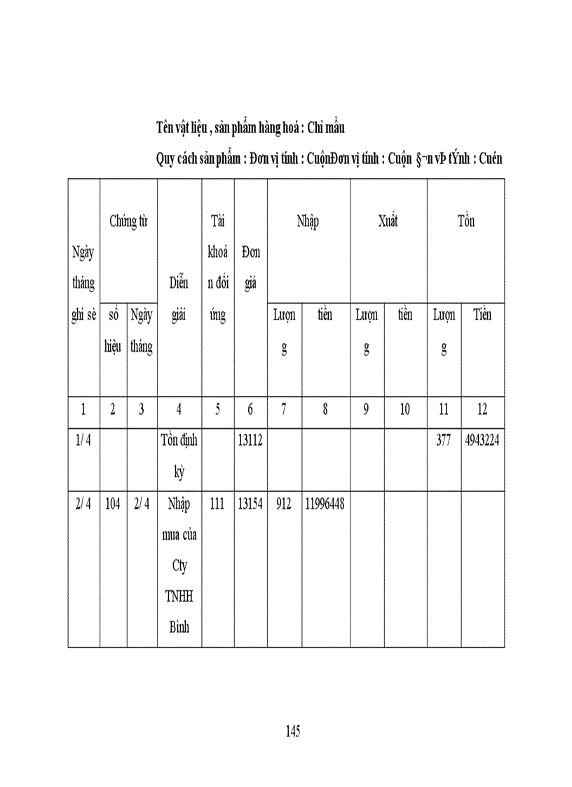 image for page Thực trạng công tác hạch toán kế toán tổng hợp tại Xí nghiệp dệt may xuất nhập khẩu và dịch vụ tổng hợp