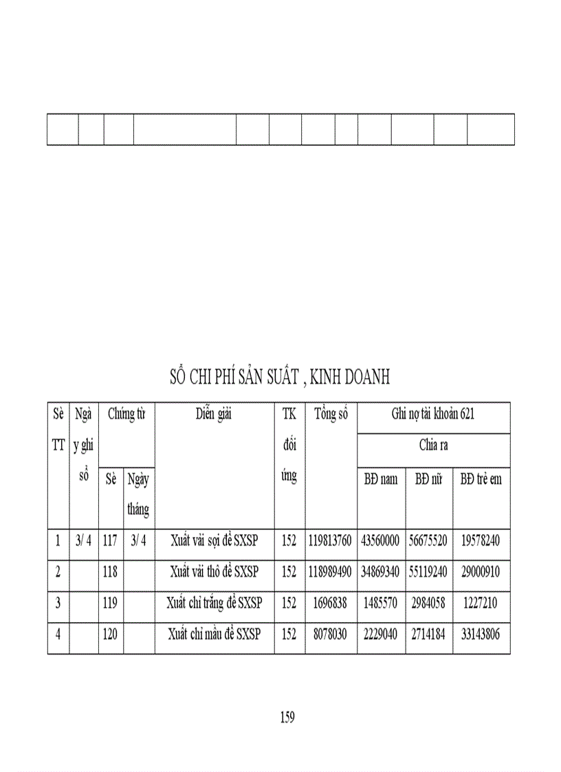 image for page Thực trạng công tác hạch toán kế toán tổng hợp tại Xí nghiệp dệt may xuất nhập khẩu và dịch vụ tổng hợp