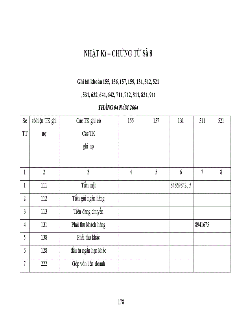image for page Thực trạng công tác hạch toán kế toán tổng hợp tại Xí nghiệp dệt may xuất nhập khẩu và dịch vụ tổng hợp