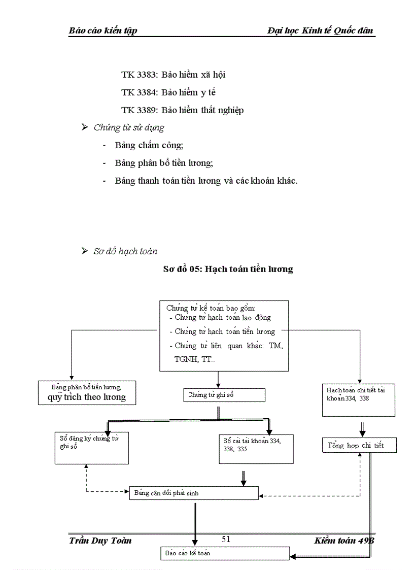 image for page Thực trạng kế toán tại Công ty TNHH thương mại – dược phẩm Phát Lộc.