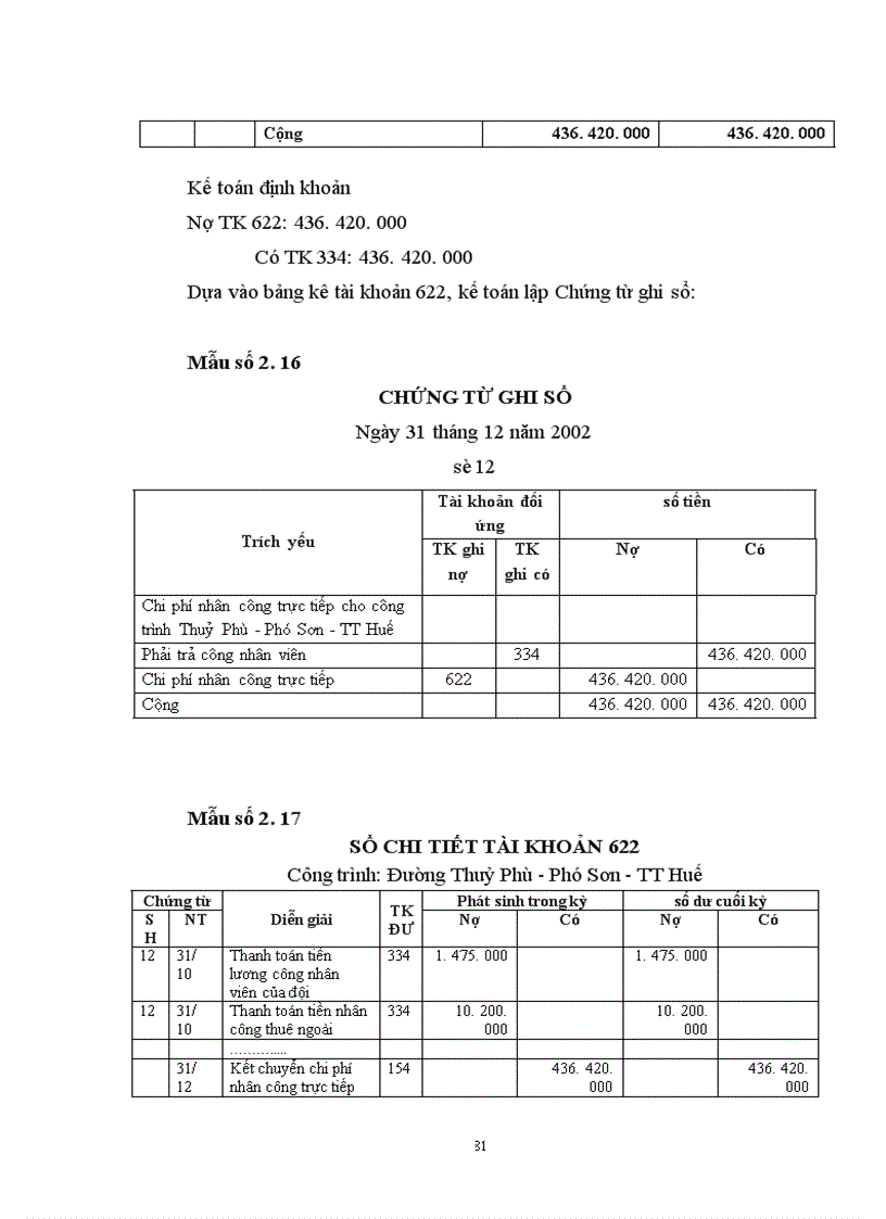 image for page Hoàn thiện công tác hạch toán chi phí sản xuất và tính giá thành sản phẩm xây lắp tại Công ty Xây dựng và Phát triển nông thôn