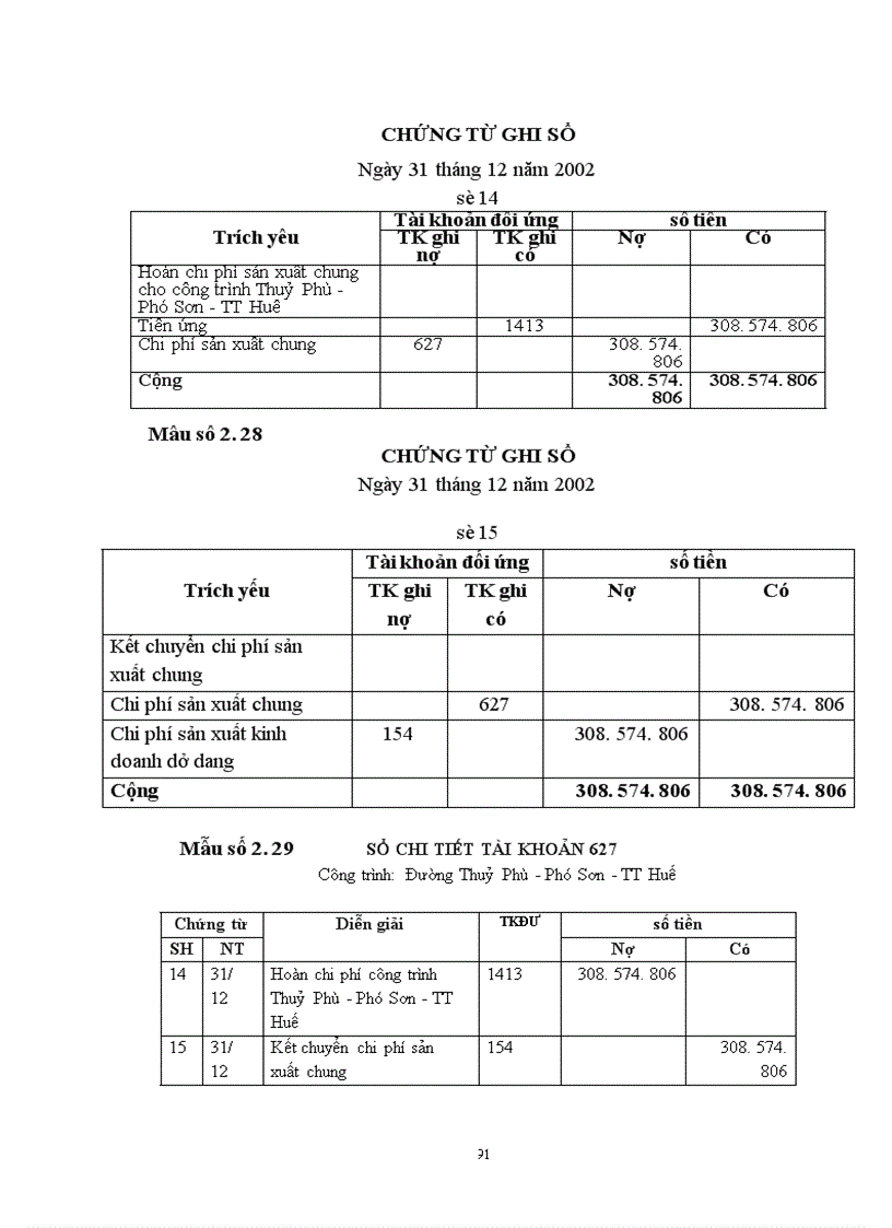 image for page Hoàn thiện công tác hạch toán chi phí sản xuất và tính giá thành sản phẩm xây lắp tại Công ty Xây dựng và Phát triển nông thôn