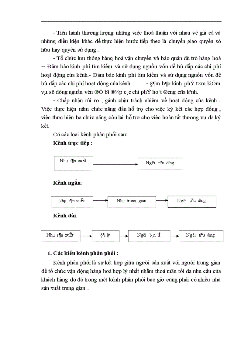 image for page Một số giải pháp đẩy mạnh hoạt động tiêu thụ sản phẩm ở công ty Sơn Tổng Hợp Hà Nội