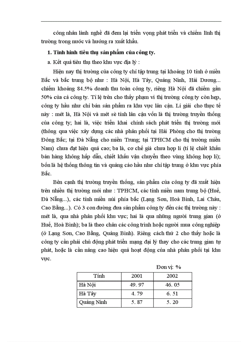 image for page Một số giải pháp đẩy mạnh hoạt động tiêu thụ sản phẩm ở công ty Sơn Tổng Hợp Hà Nội