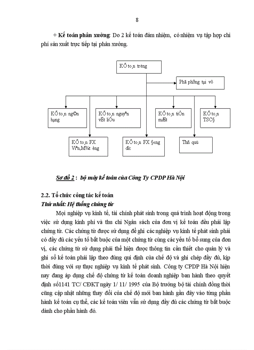 image for page Hạch toán Nguyên vật liệu với việc nâng cao hiệu quả quản lý và sử dụng Nguyên vật liệu tại công ty Cổ phần Dược phẩm Hà Nội