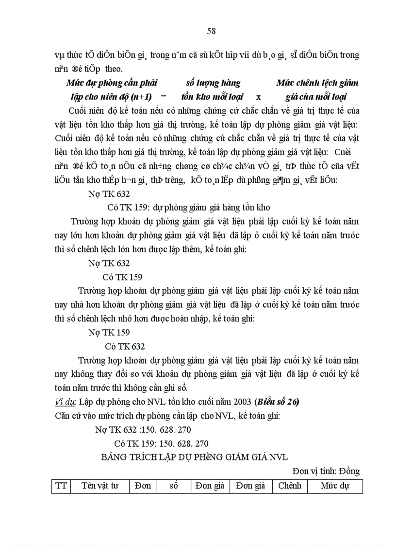 image for page Hạch toán Nguyên vật liệu với việc nâng cao hiệu quả quản lý và sử dụng Nguyên vật liệu tại công ty Cổ phần Dược phẩm Hà Nội