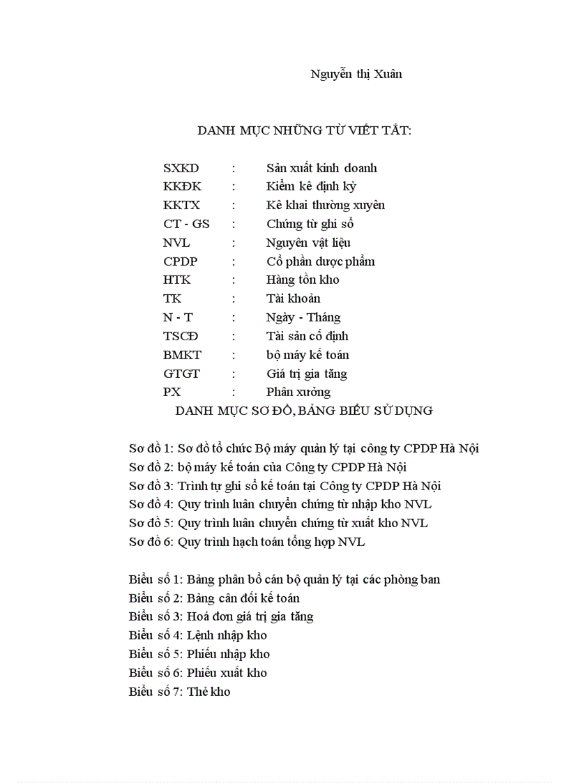 image for page Hạch toán Nguyên vật liệu với việc nâng cao hiệu quả quản lý và sử dụng Nguyên vật liệu tại công ty Cổ phần Dược phẩm Hà Nội