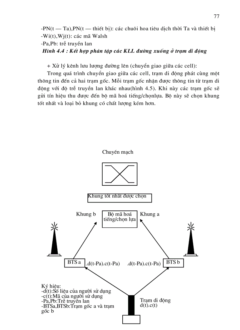 image for page Hệ thống di động CDMA.