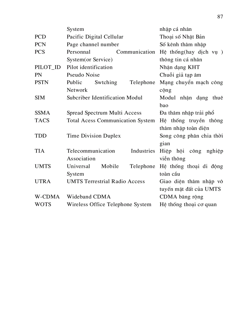 image for page Hệ thống di động CDMA.