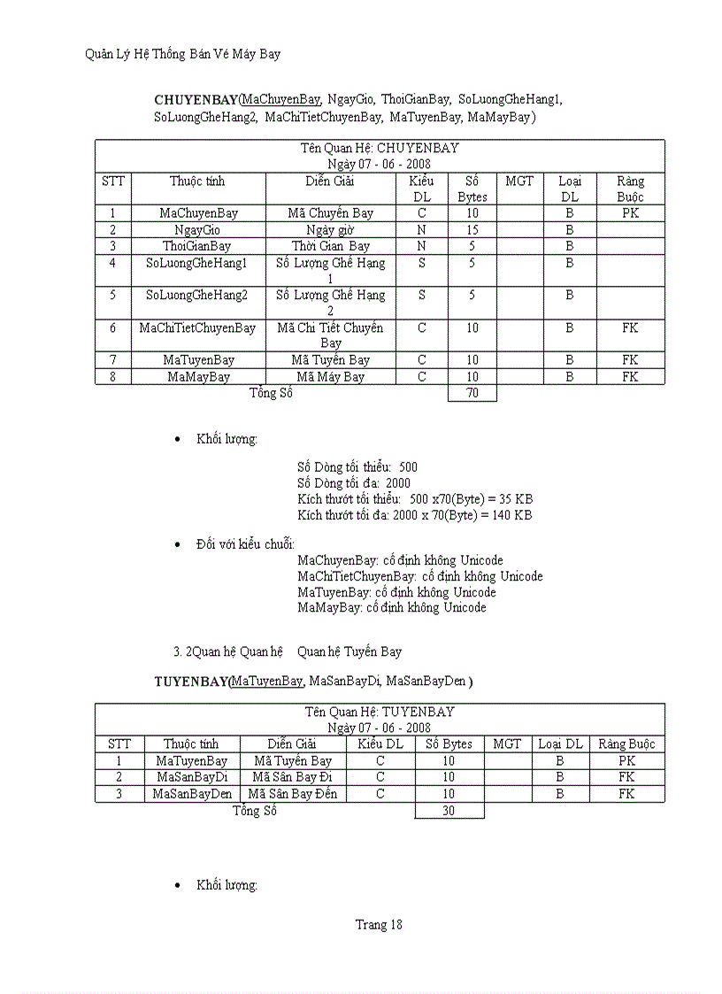 image for page Phần Mềm Quản Lý Bán Vé Chuyến Bay