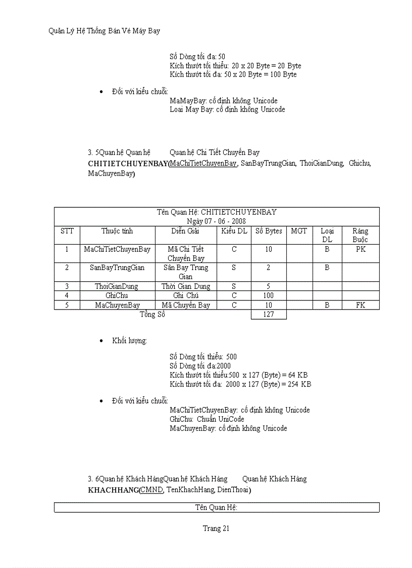 image for page Phần Mềm Quản Lý Bán Vé Chuyến Bay