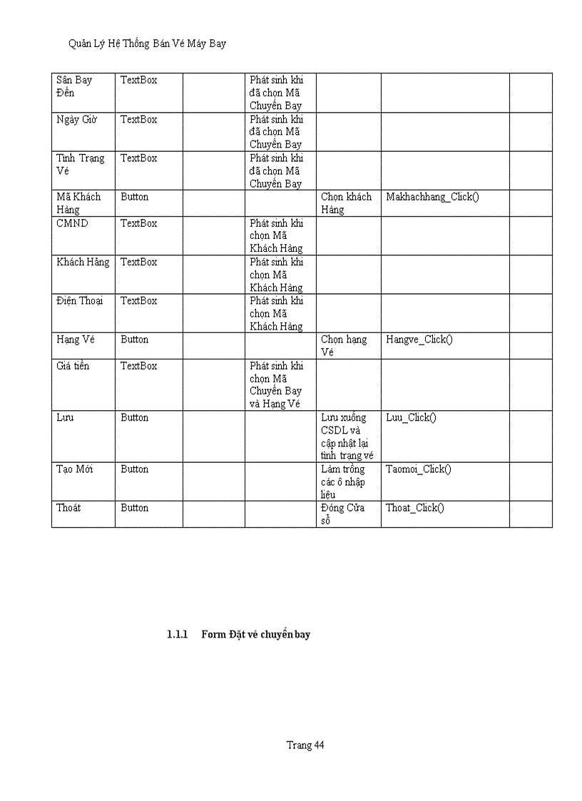 image for page Phần Mềm Quản Lý Bán Vé Chuyến Bay