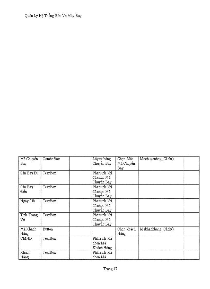 image for page Phần Mềm Quản Lý Bán Vé Chuyến Bay