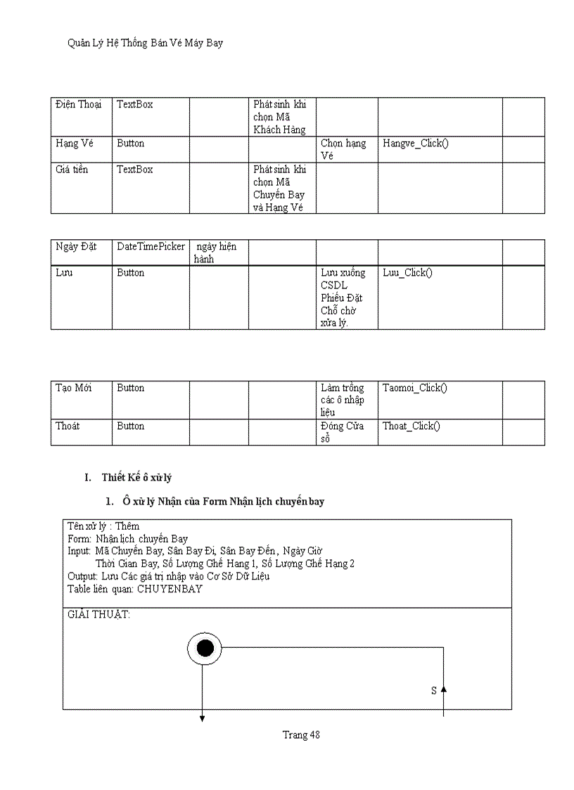 image for page Phần Mềm Quản Lý Bán Vé Chuyến Bay