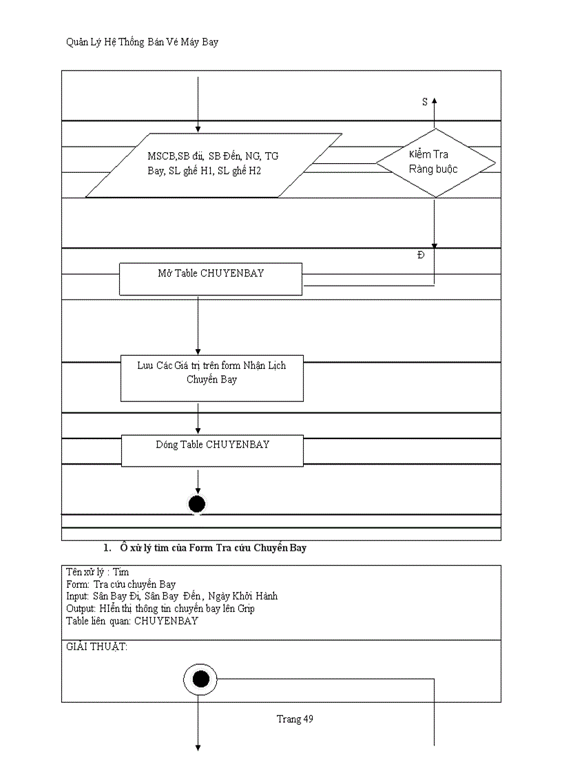image for page Phần Mềm Quản Lý Bán Vé Chuyến Bay
