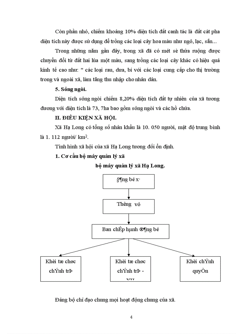 image for page Công tác kế toán tại xã Hạ Long - Huyện Vân Đồn - Tỉnh Quảng Ninh.