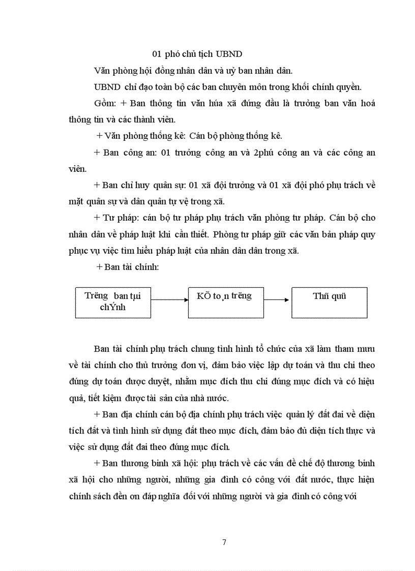 image for page Công tác kế toán tại xã Hạ Long - Huyện Vân Đồn - Tỉnh Quảng Ninh.